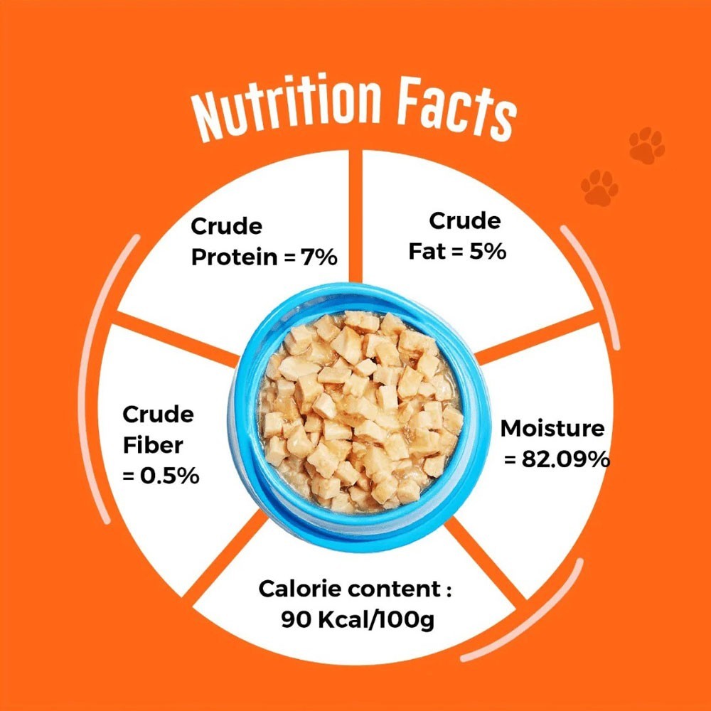 Kennel Supreme Kitchen Pumpkin Wet Dog Food For Puppy